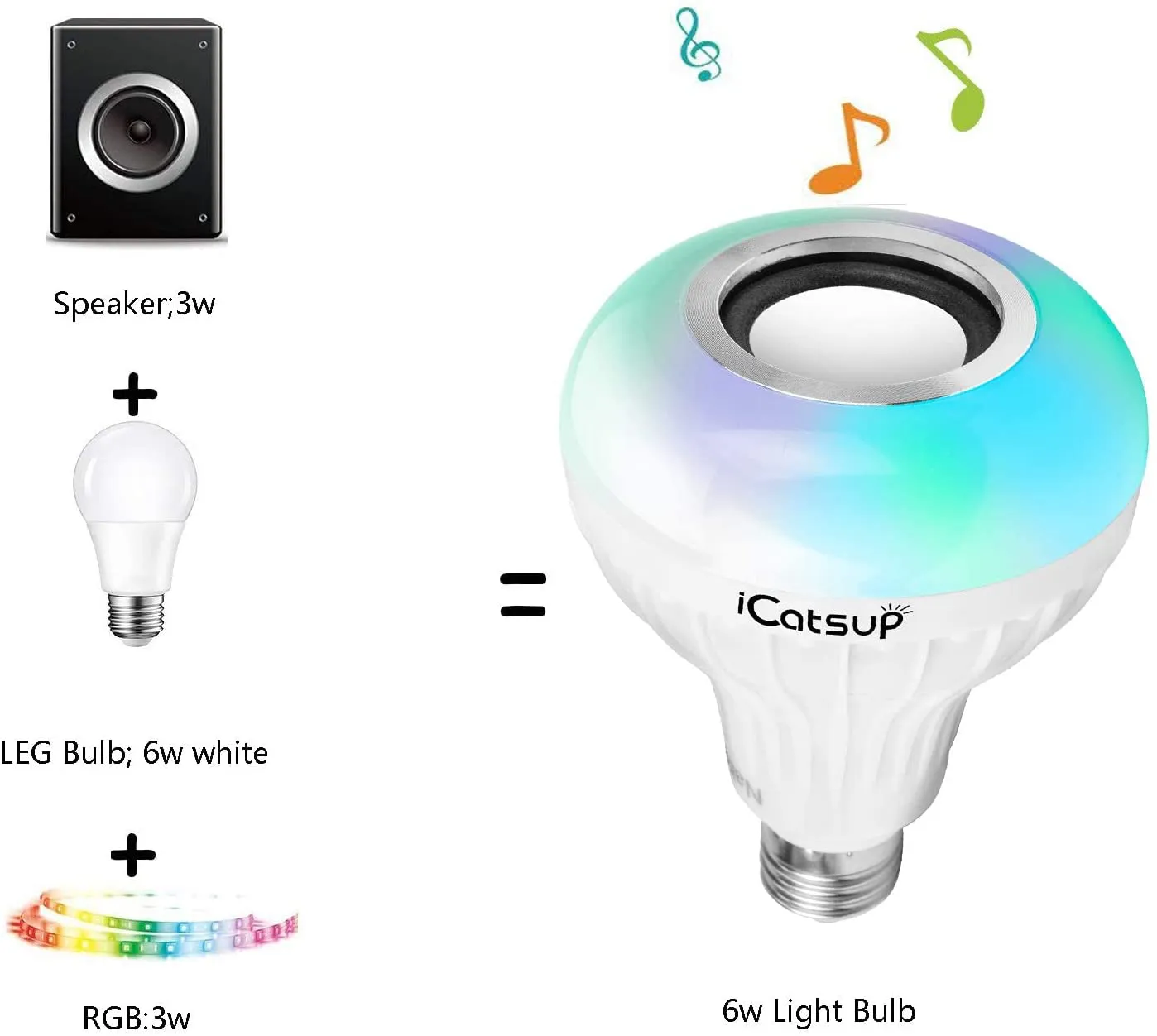 12W Wireless Bluetooth Light Bulb Speaker, Dimmable Color Changing Smart Music Bulbs with 24 Keys Remote Control