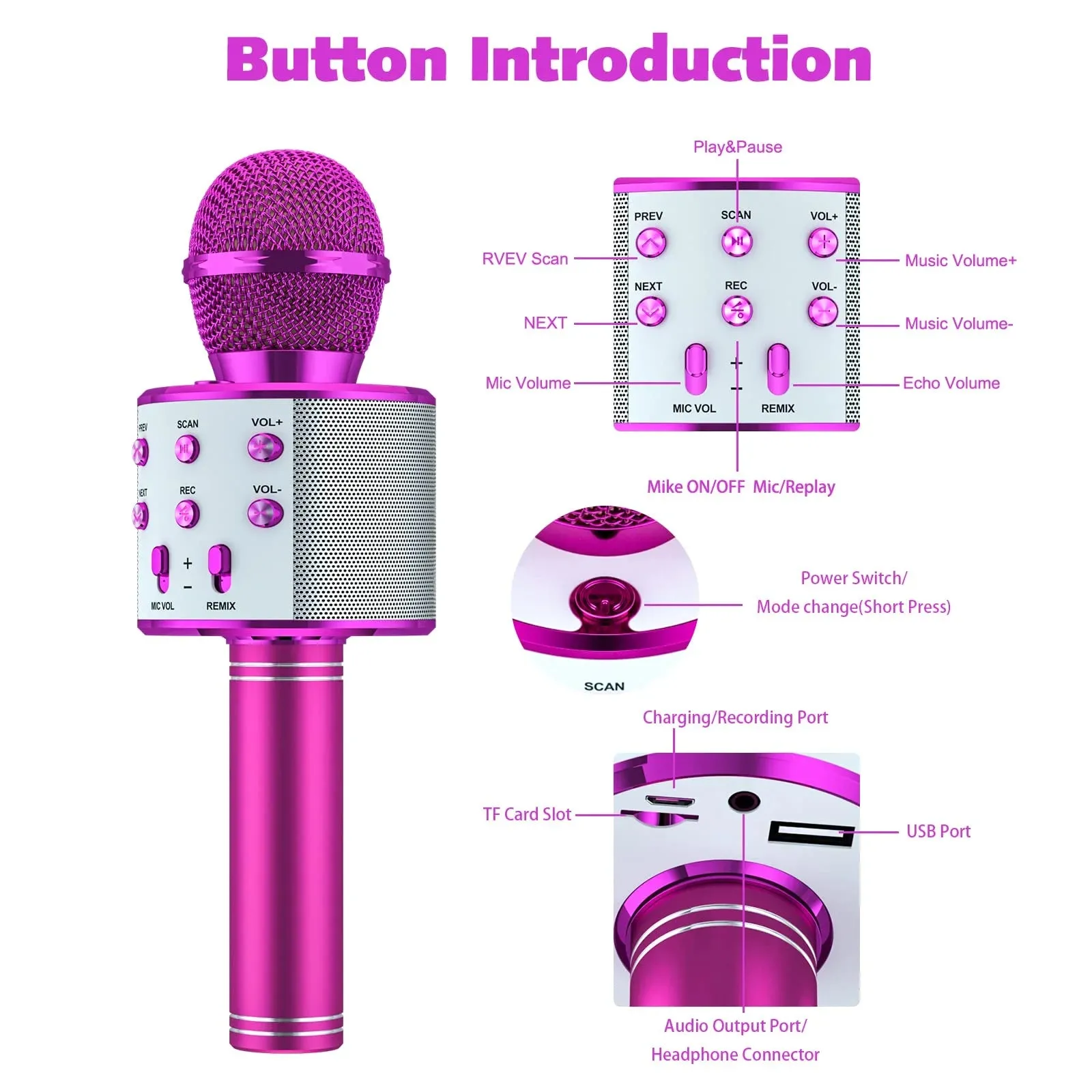 2 Pack Kids Karaoke Microphones, Portable, Wireless & Bluetooth