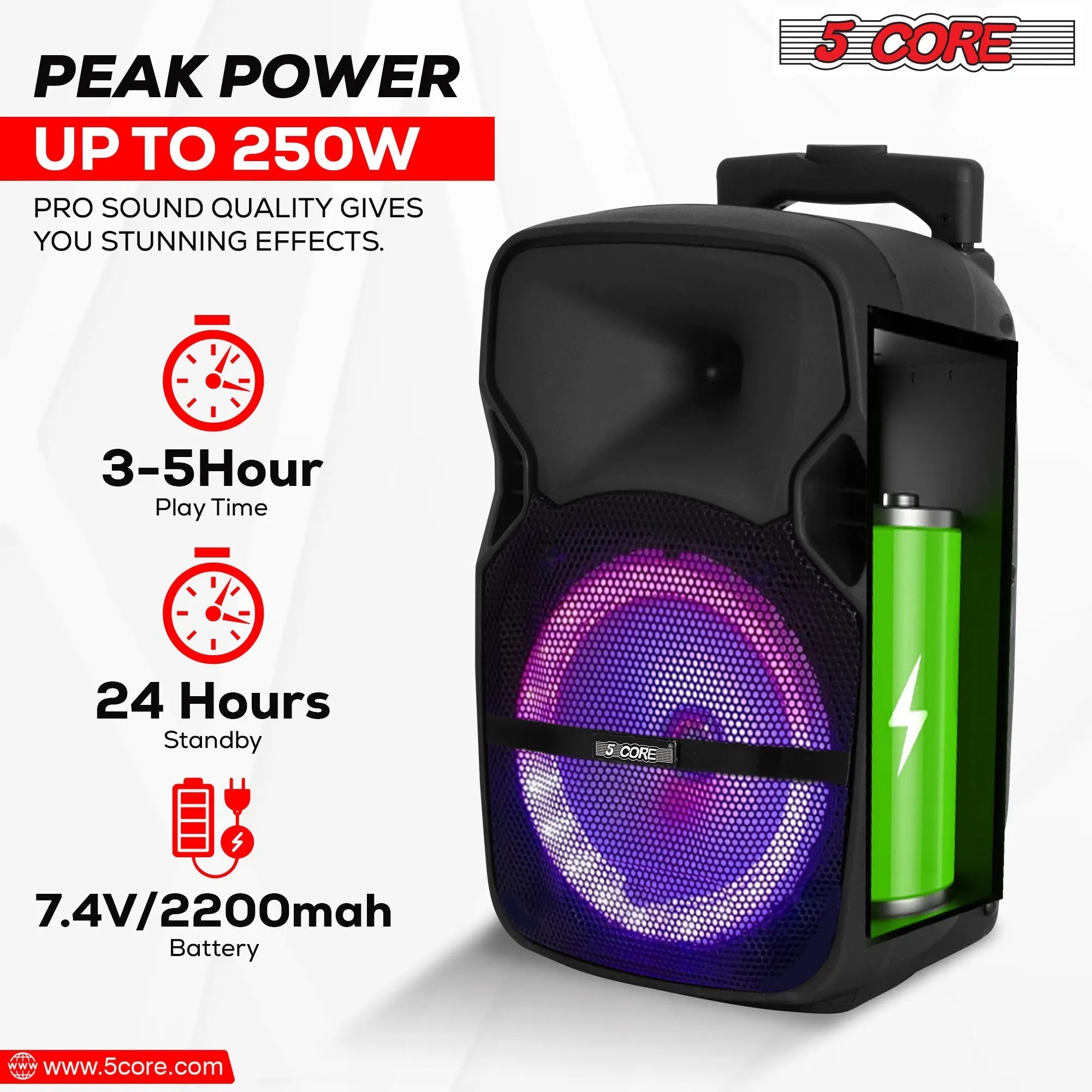 5 Core DJ Speakers 8 Rechargeable Powered PA System 250W Loud Speaker - Active Home 8 2-MIC