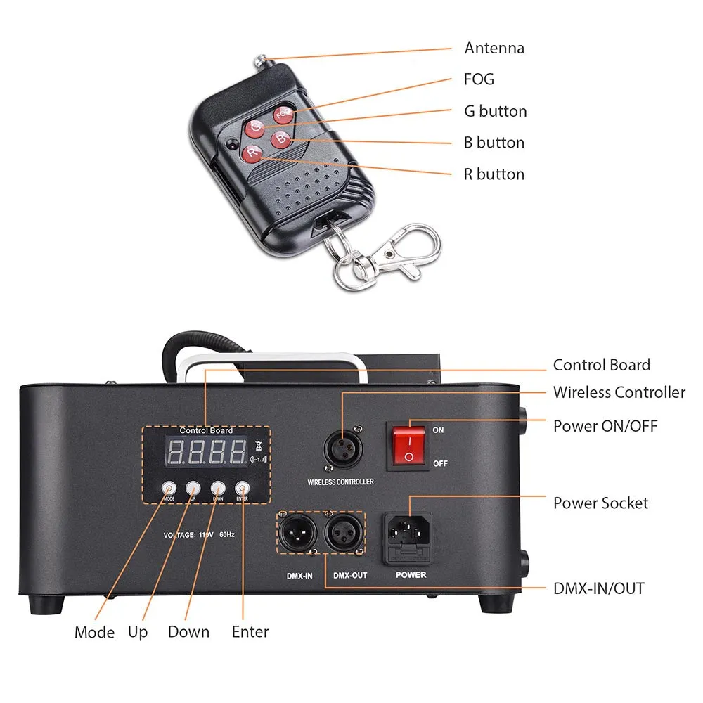 TheLAShop 20,000 CFM 1500W LED Smoke Fog Machine Fogger Remote DMX Wire